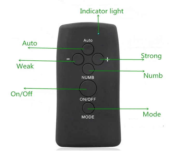Taser Electro Stimulation Massage Masturbation Pulse Anal Butt Plug Penis Ring Nipple Sucker Clamp Massage Gloves/Pad E-stim Toy