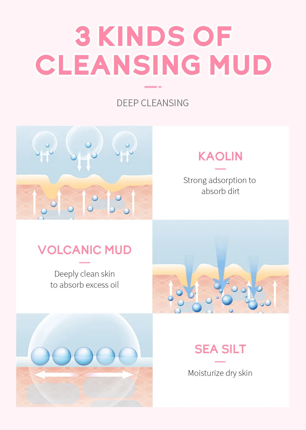 LAIKOU Japan Sakura Clay Mask Deep Cleansing Skin Mud Korean Face Mask Oil Control Shrink Pores Skin Care 80g