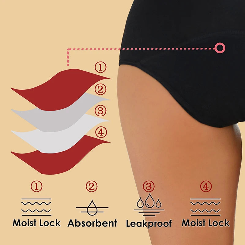 3Pcs/Set Cotton High Waist Physiological Panties For Women Solid Color Leakproof Breathable Underwear Menstrual Period Lingerie