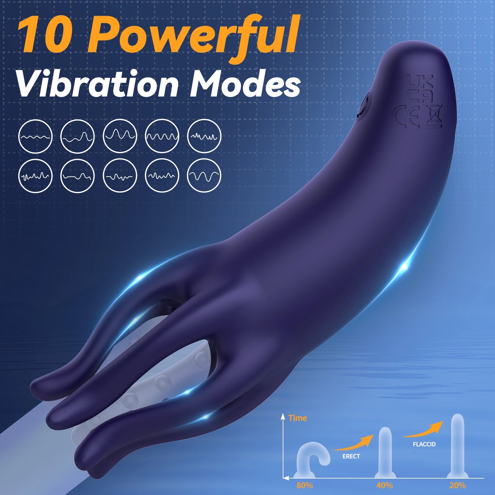 Glans Trainer for Men Powerful Vibrating Penis G Spot Masturbator Soft Fingertip Prolong Endurance Massage Vibrator Erotic Toys