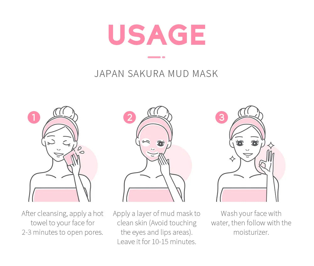 LAIKOU Japan Sakura Clay Mask Deep Cleansing Skin Mud Korean Face Mask Oil Control Shrink Pores Skin Care 80g